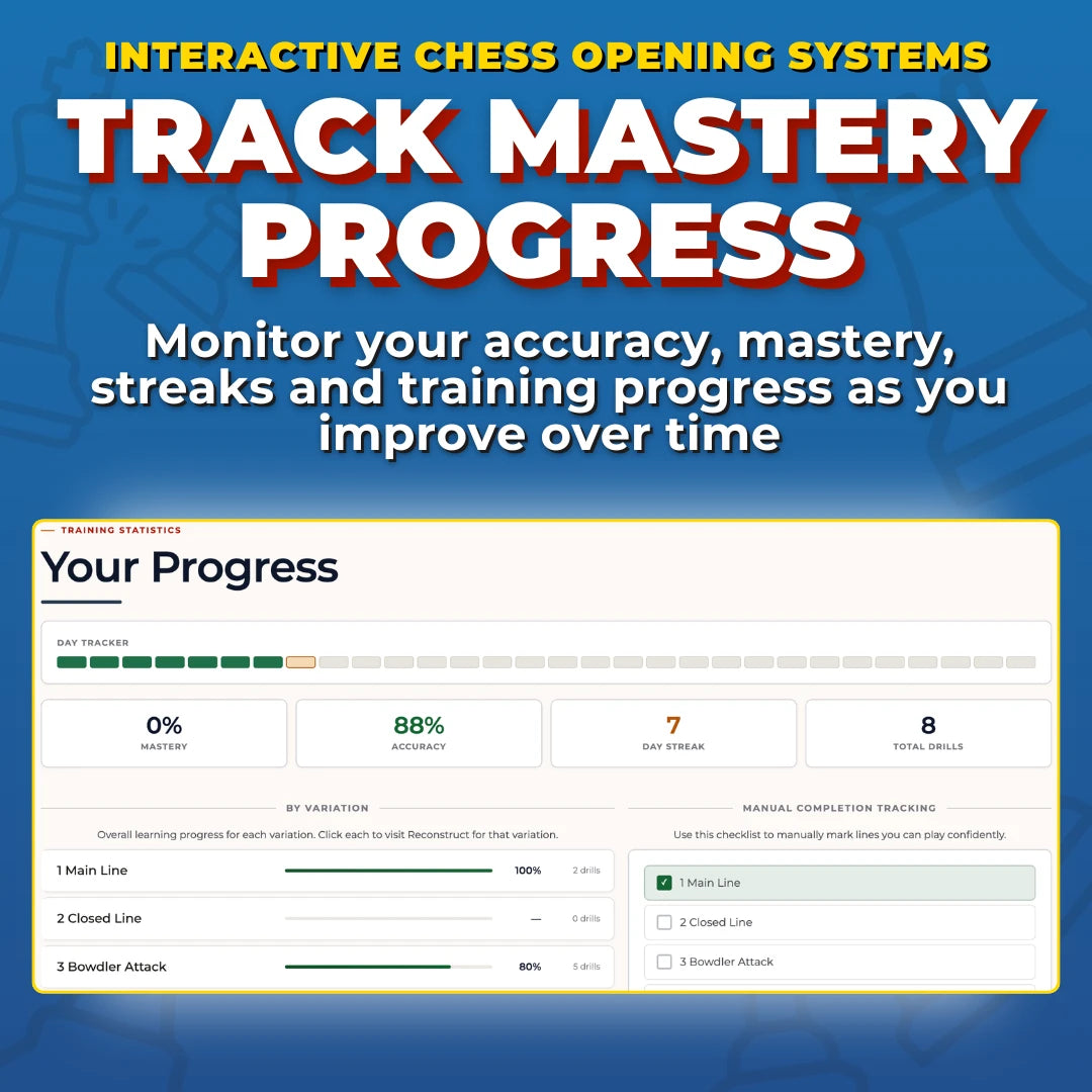 Englund Gambit Chess Opening Trainer & Learning System | Interactive A ...