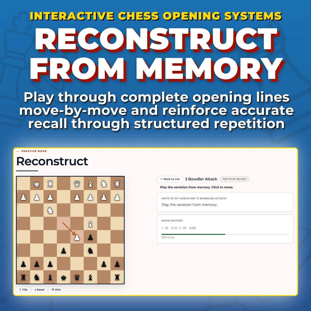 The Ultimate Chess Opening Learning System Bundle | 150+ Interactive Opening Trainers