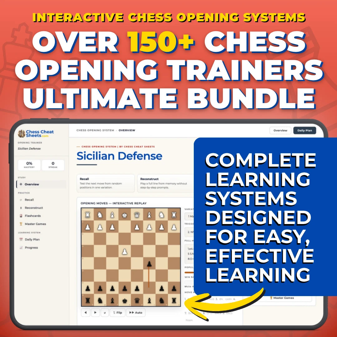 The Ultimate Chess Opening Learning System Bundle | 150+ Interactive Opening Trainers
