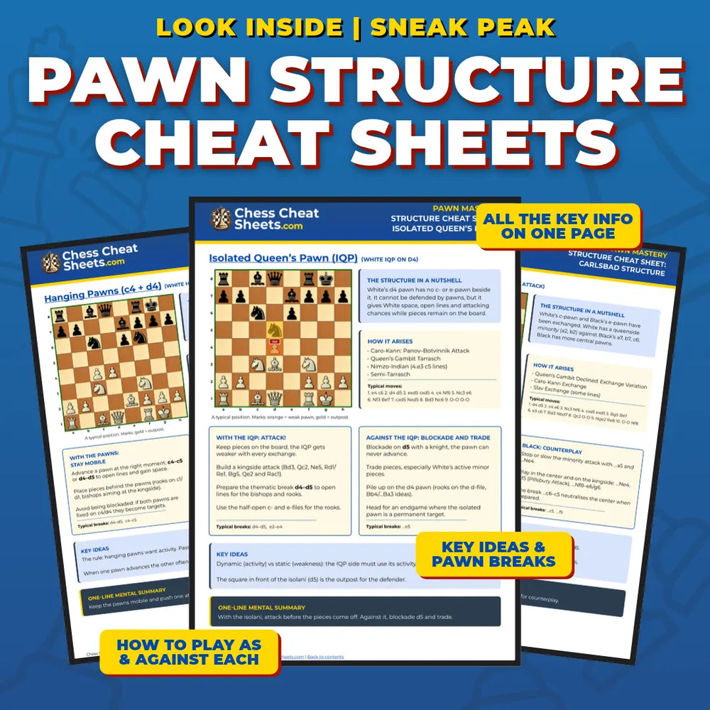 9 Key Principles Sheets And 16 Pawn Structure Cheat Sheets