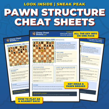 Pawn Mastery: Chess Pawn Structure & Endgame Cheat Sheets + 2,057 Puzzles (Printable and Interactive PDF)