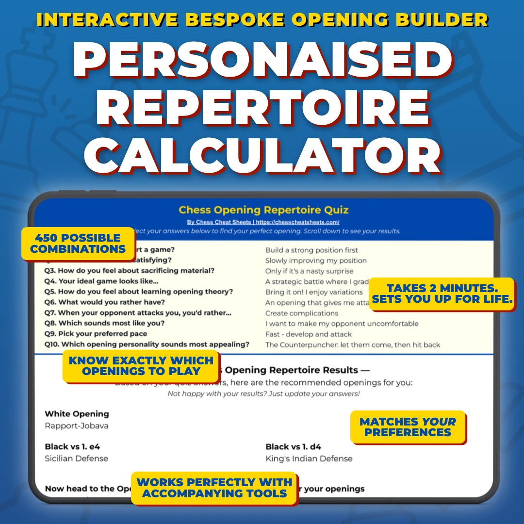 Chess Opening Repertoire Builder System - Interactive Opening Learning System, Quiz Calculator, & Complete Resources For 30 Openings