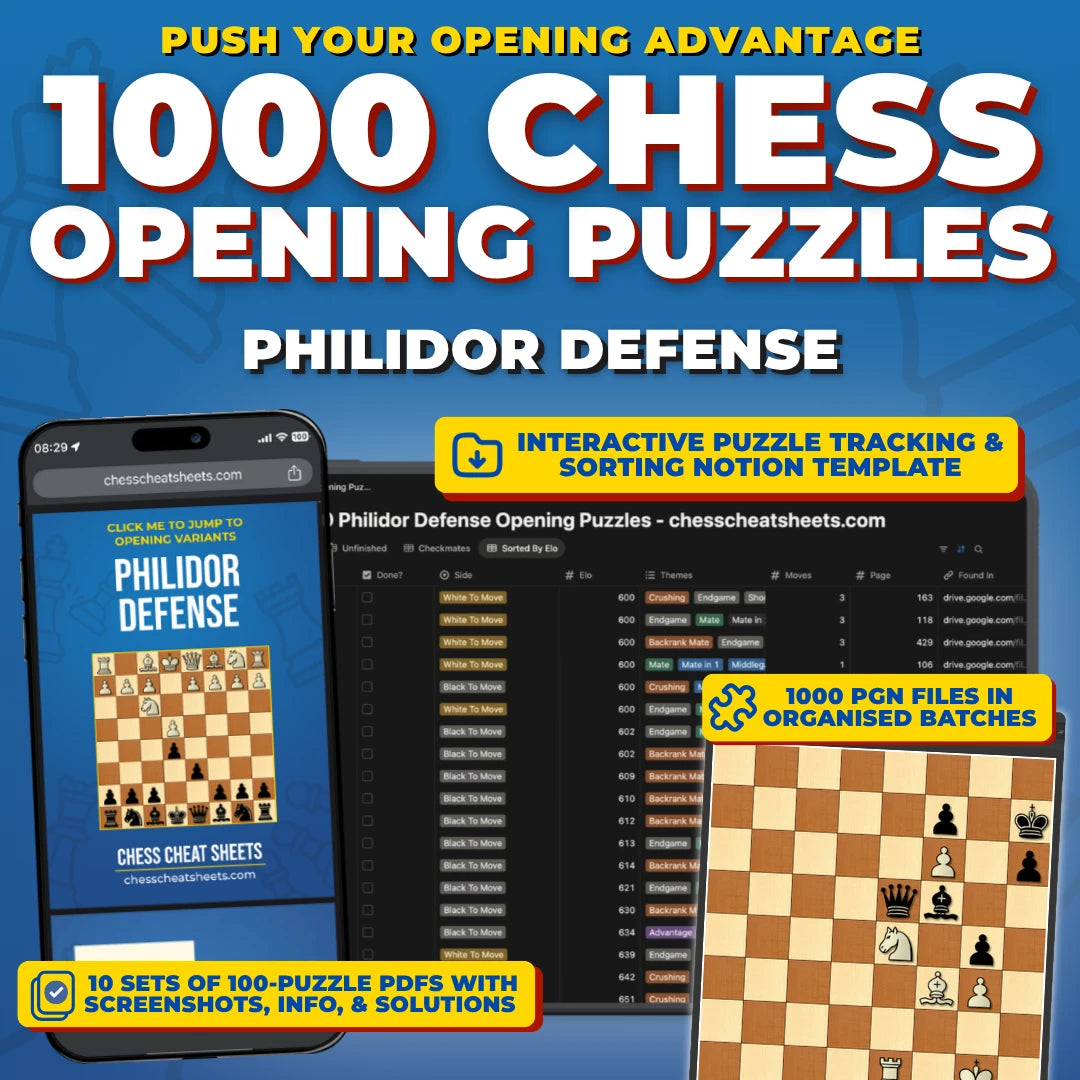 1000 Philidor Defense Puzzles - Visual PDF Chess Opening Puzzles For The Philidor Defense