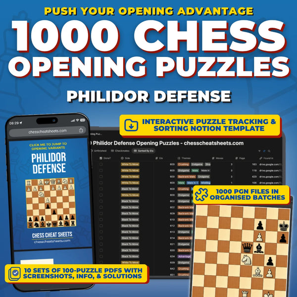 1000 Philidor Defense Puzzles - Visual PDF Chess Opening Puzzles For The Philidor Defense