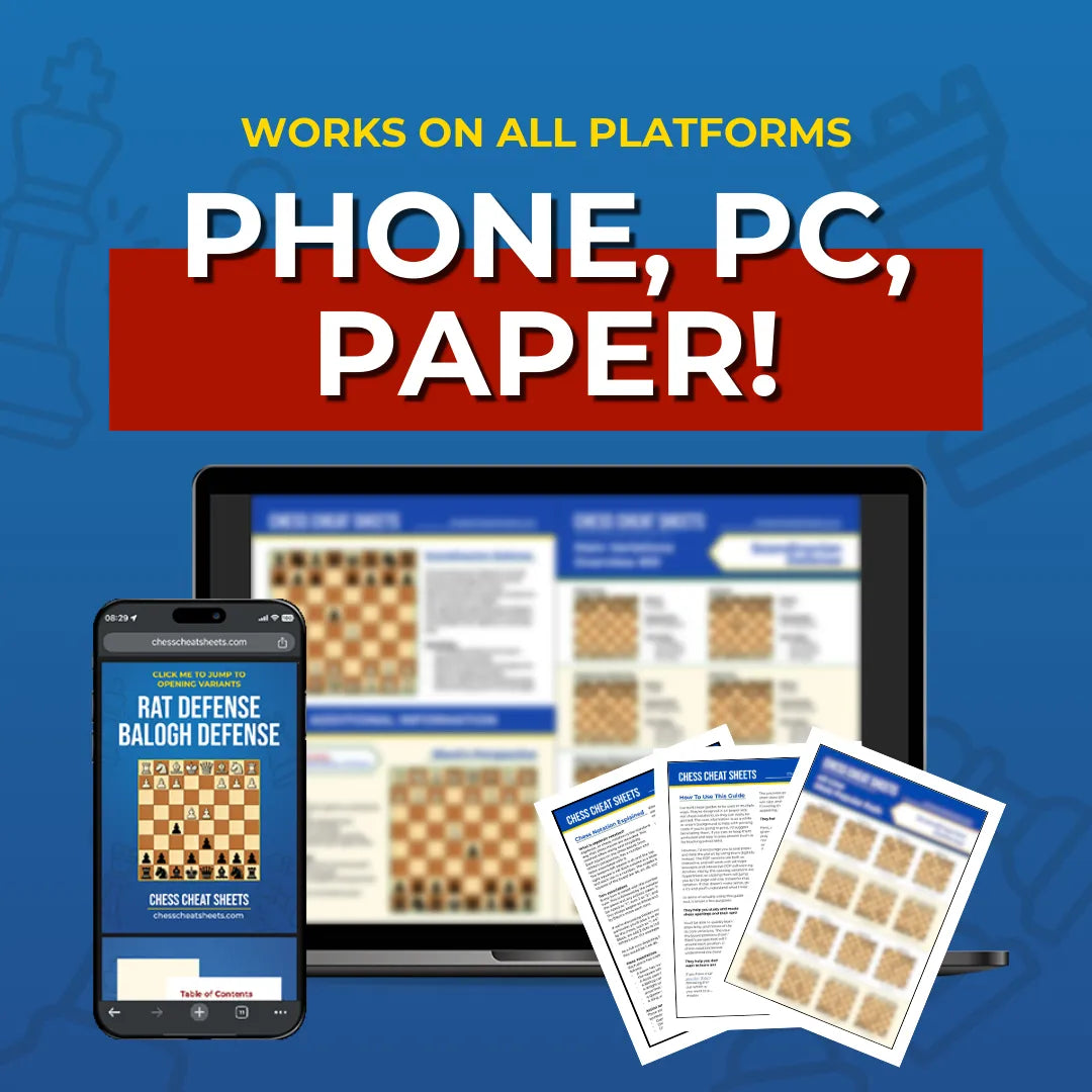 Rat Defense: Balogh Defense - Chess Opening Cheat Sheet | Interactive And Printable Chess Opening Guide Chess Cheat Sheets