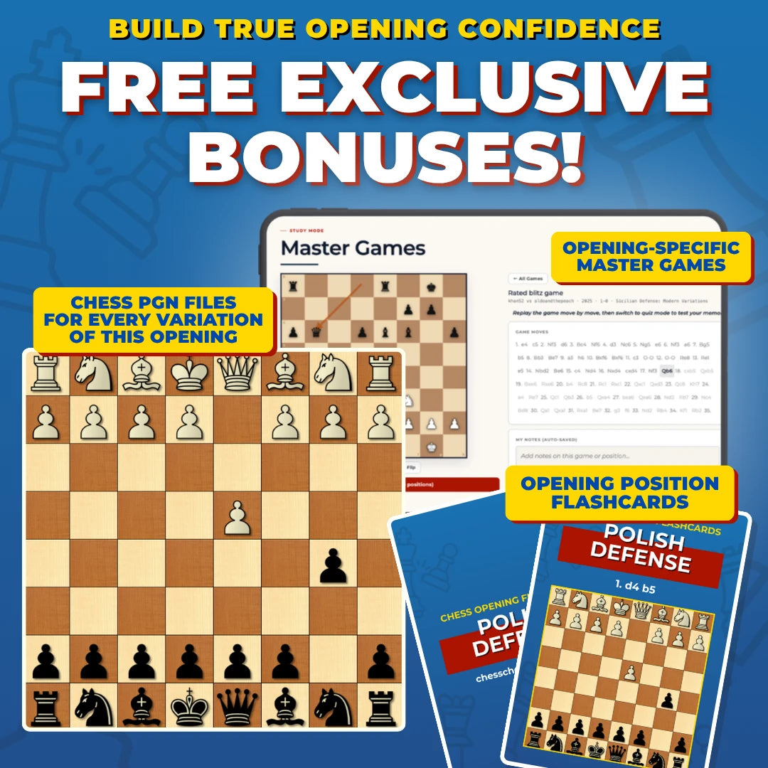 Polish Defense Free Bonuses - Master Games, Flashcards, and PGNs