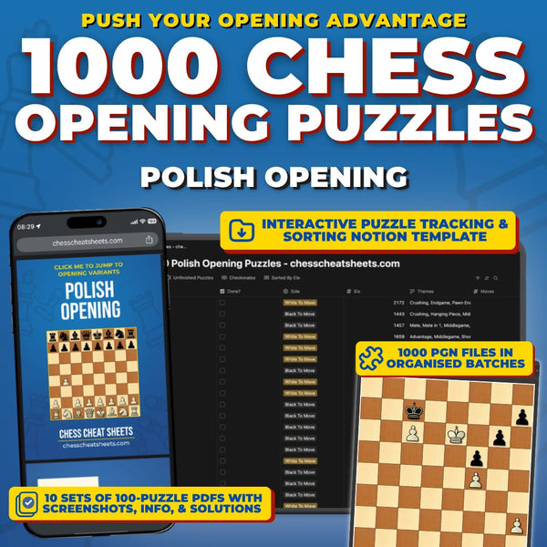 1000 Polish Opening Puzzles - Visual PDF Chess Opening Puzzles For The Polish Opening