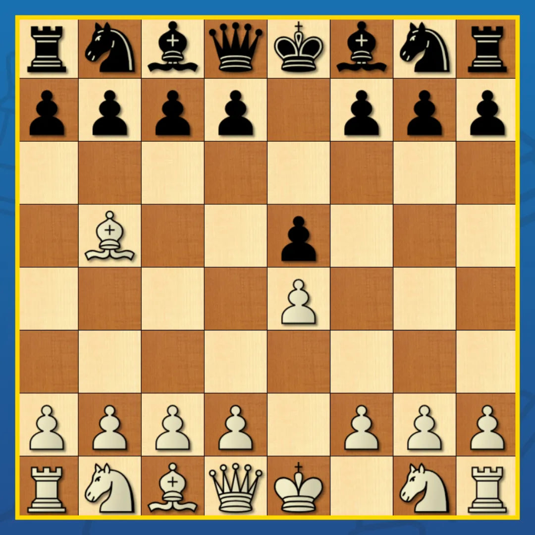 Portuguese Opening - Chess Opening Cheat Sheet | Interactive And Printable Chess Opening Guide Chess Cheat Sheets