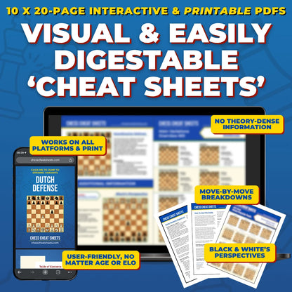 Practical Chess Openings Bundle - Exactly What You Need To Counter 10 Popular Openings