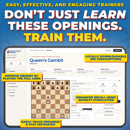 Practical Chess Openings Bundle - Exactly What You Need To Counter 10 Popular Openings