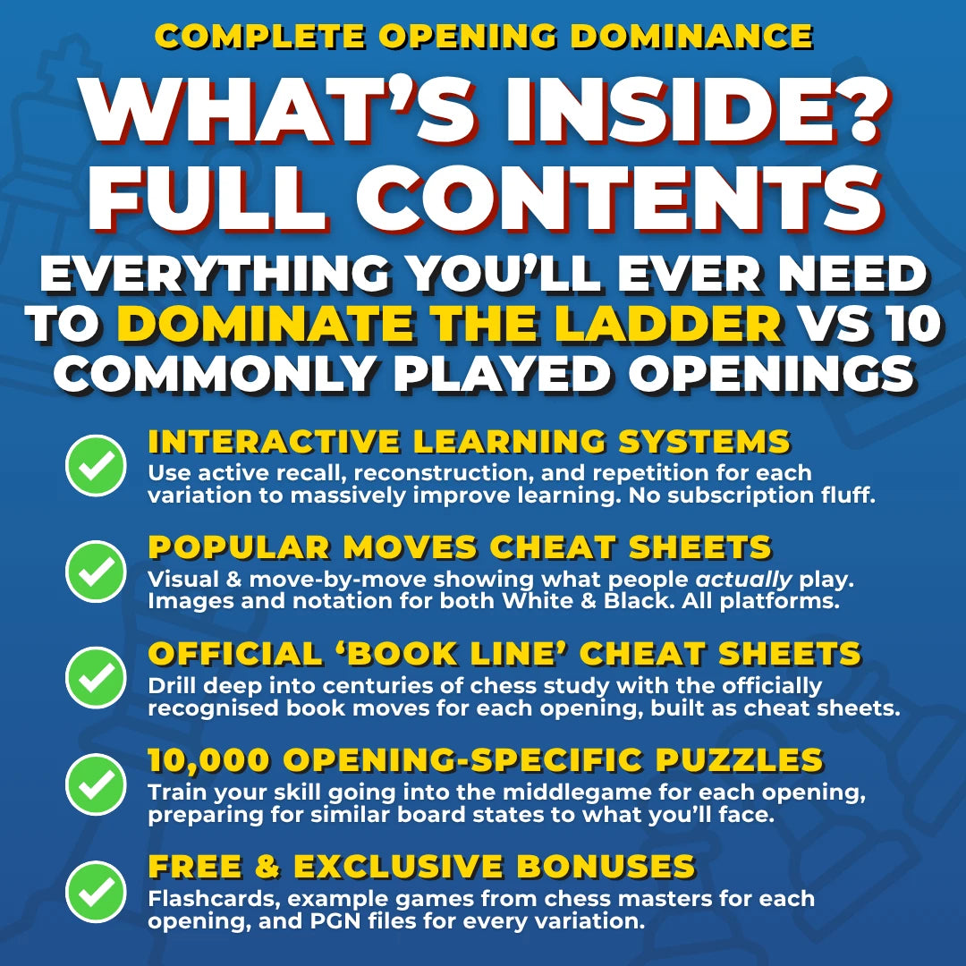 Practical Chess Openings Bundle - Exactly What You Need To Counter 10 Popular Openings