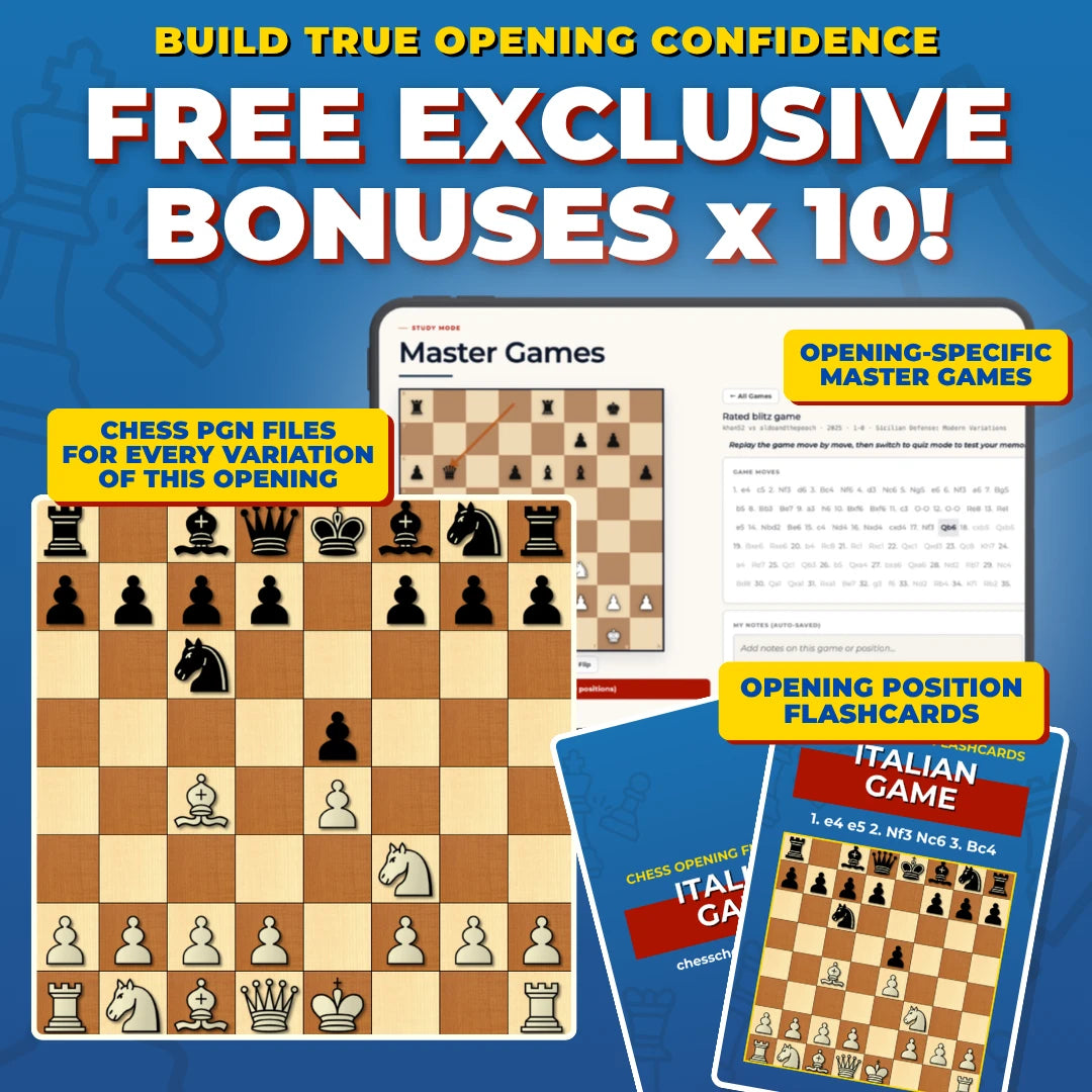 Practical Chess Openings Bundle - Exactly What You Need To Counter 10 Popular Openings