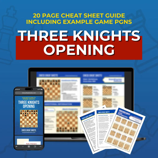 Three Knights Opening - Chess Opening Cheat Sheet | Interactive And Printable Chess Opening Guide