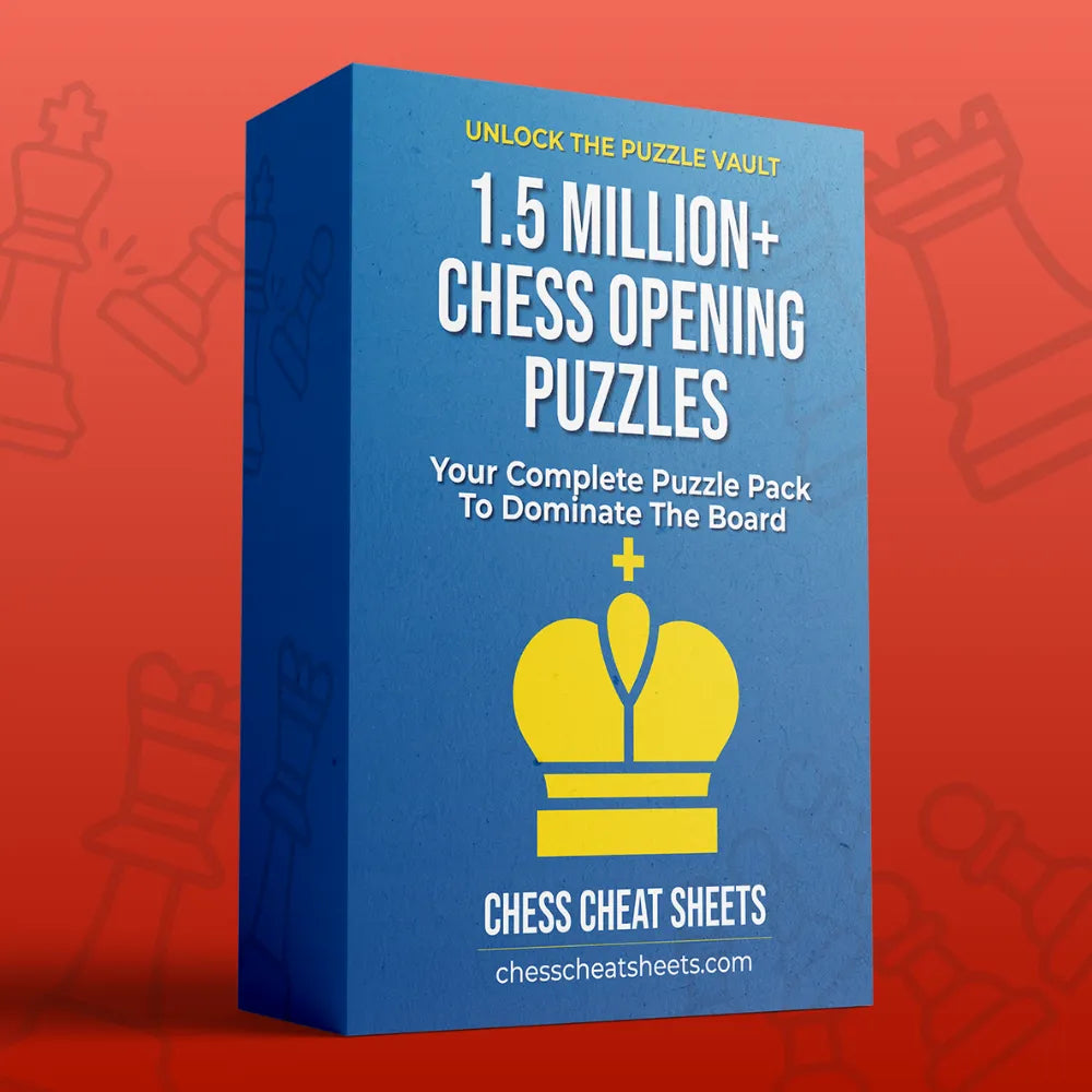 1.5 Million+ Chess Openings Puzzles Pack (Includes 79,000 as PDFs!) Chess Cheat Sheets