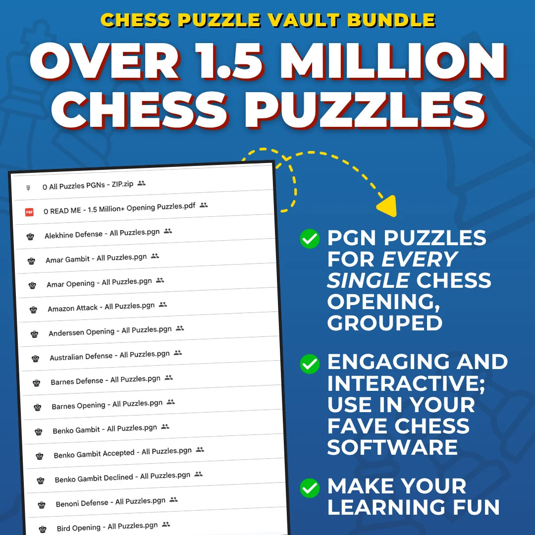 The Ultimate Chess Mastery Bundle (Full Library) - All Opening Cheat Sheets, Puzzles, Endgame Guides, and Bonuses!