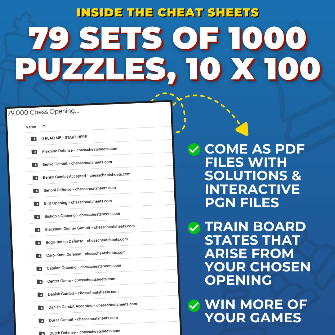 The Ultimate Chess Mastery Bundle (Full Library) - All Opening Cheat Sheets, Puzzles, Endgame Guides, and Bonuses!