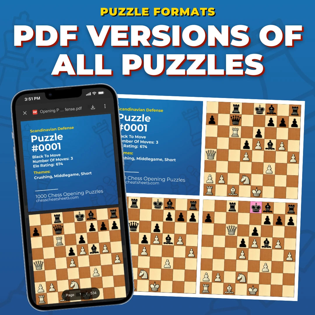 1.5 Million+ Chess Openings Puzzles Pack (Includes 79,000 as PDFs!)