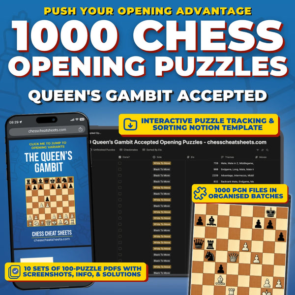 1000 Queen's Gambit Accepted Puzzles - Visual PDF Chess Opening Puzzles For The Queen's Gambit Accepted