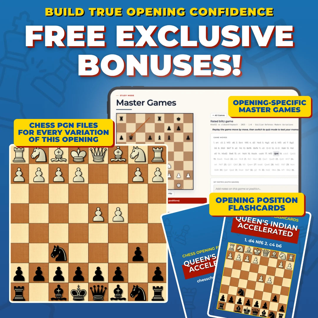 Queen's Indian Accelerated Chess Opening Trainer & Learning System | Interactive And Printable Chess Opening Guide With Cheat Sheets
