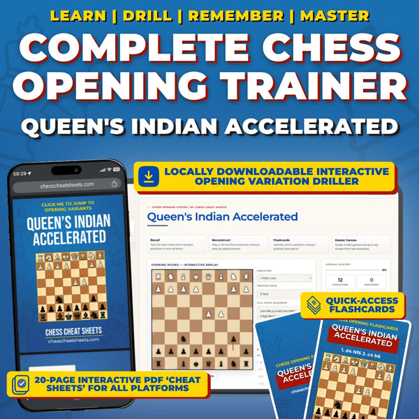 Queen's Indian Accelerated Chess Opening Trainer & Learning System | Interactive And Printable Chess Opening Guide With Cheat Sheets