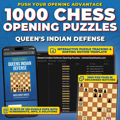 1000 Queen's Indian Defense Puzzles - Visual PDF Chess Opening Puzzles For The Queen's Indian Defense