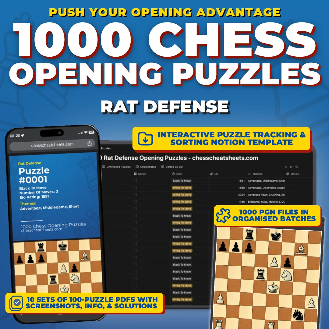 1000 Rat Defense Puzzles - Visual PDF Chess Opening Puzzles For The Rat Defense