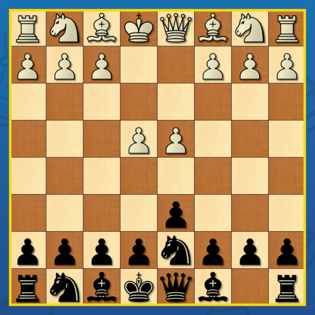 Rat Defense: Antal Defense - Chess Opening Cheat Sheet | Interactive And Printable Chess Opening Guide Chess Cheat Sheets