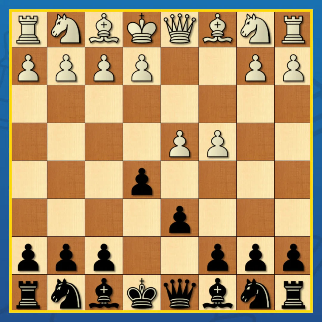Rat Defense: English Rat - Chess Opening Cheat Sheet | Interactive And Printable Chess Opening Guide Chess Cheat Sheets