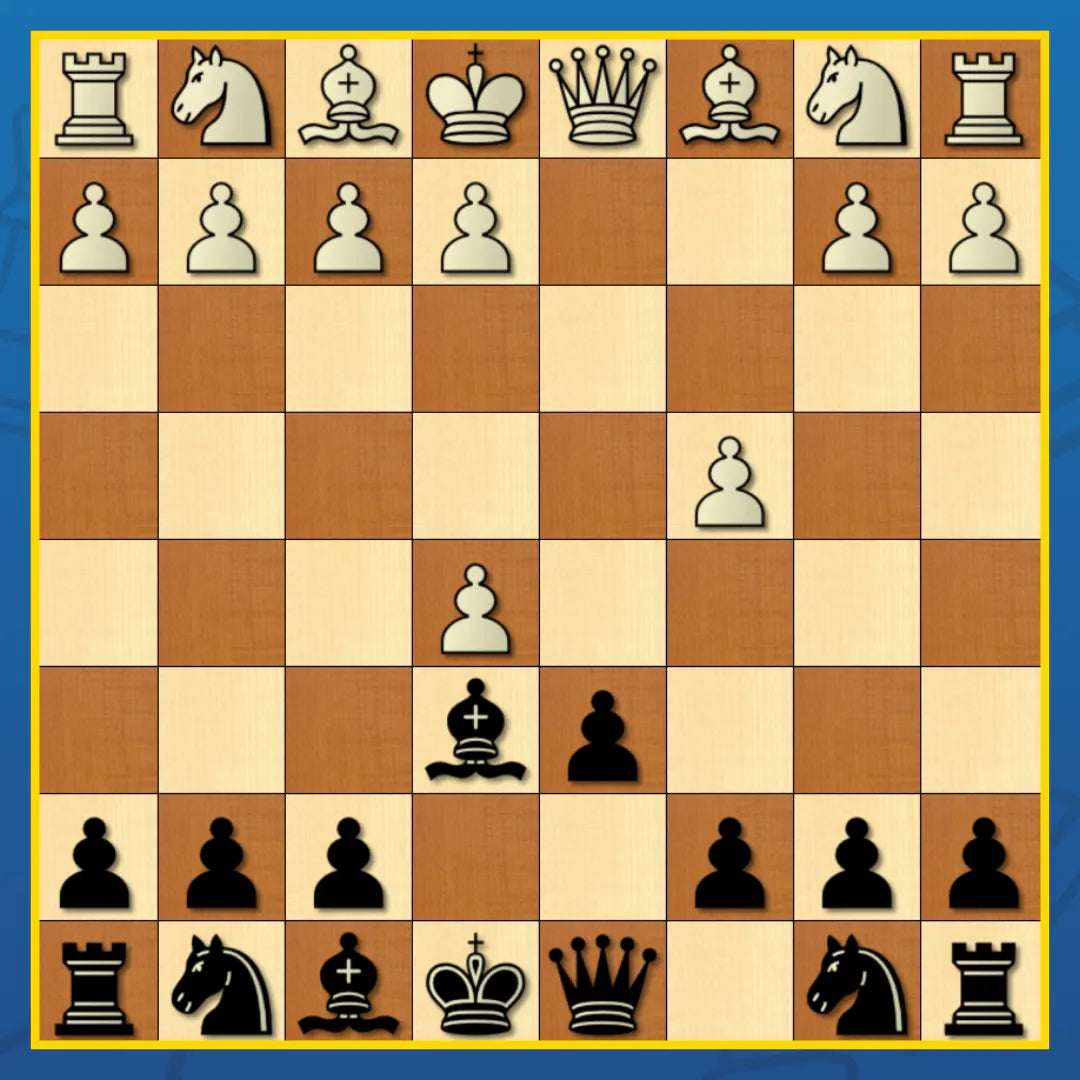 Rat Defense: Pounds Gambit - Chess Opening Cheat Sheet | Interactive And Printable Chess Opening Guide Chess Cheat Sheets