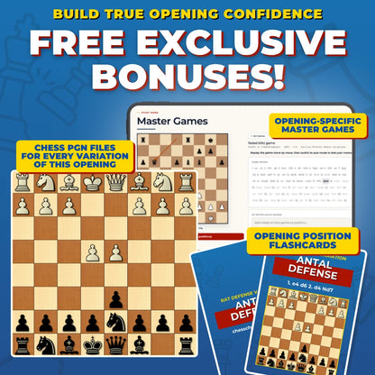 Rat Defense - Antal Defense Chess Opening Trainer & Learning System | Interactive And Printable Chess Opening Guide With Cheat Sheets