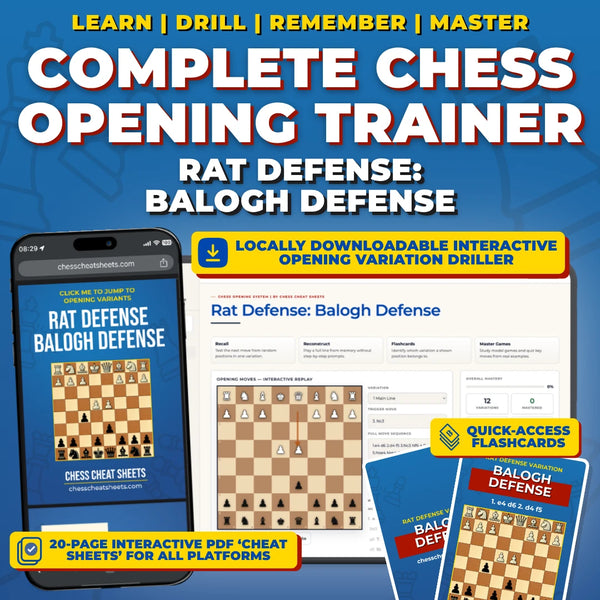 Rat Defense - Balogh Defense Chess Opening Trainer & Learning System | Interactive And Printable Chess Opening Guide With Cheat Sheets