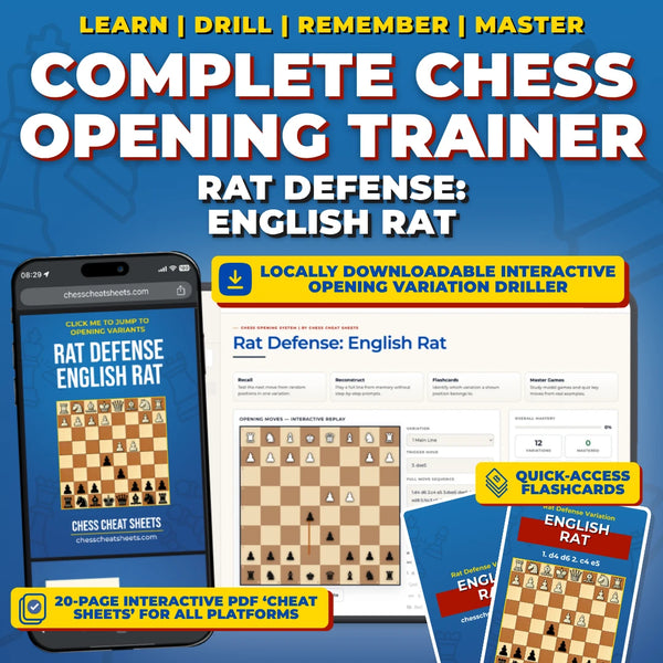Rat Defense - English Rat Chess Opening Trainer & Learning System | Interactive And Printable Chess Opening Guide With Cheat Sheets