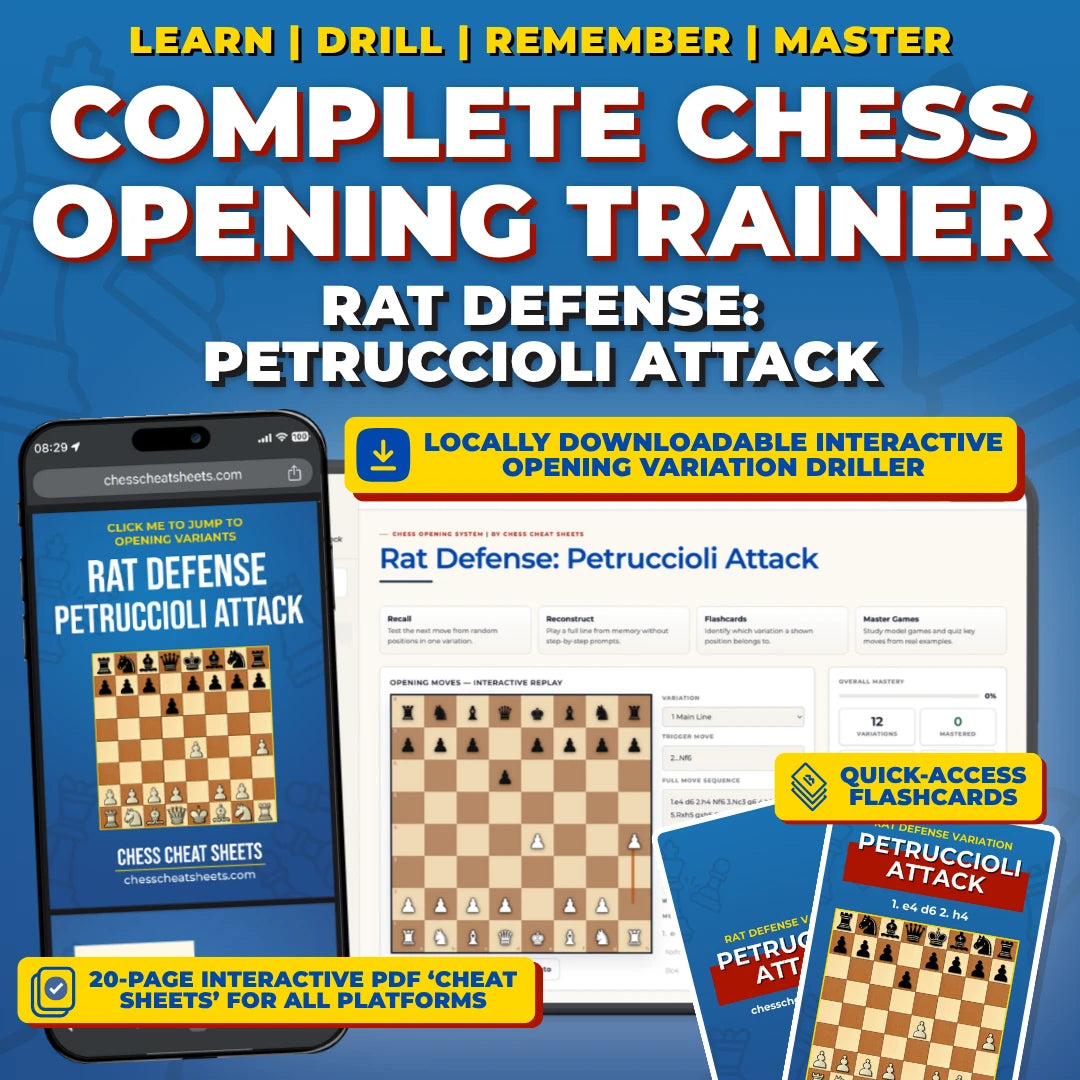 Rat Defense - Petruccioli Attack Chess Opening Trainer & Learning System | Interactive And Printable Chess Opening Guide With Cheat Sheets