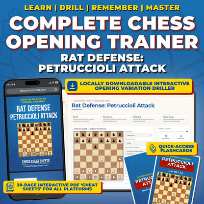 Rat Defense - Petruccioli Attack Chess Opening Trainer & Learning System | Interactive And Printable Chess Opening Guide With Cheat Sheets