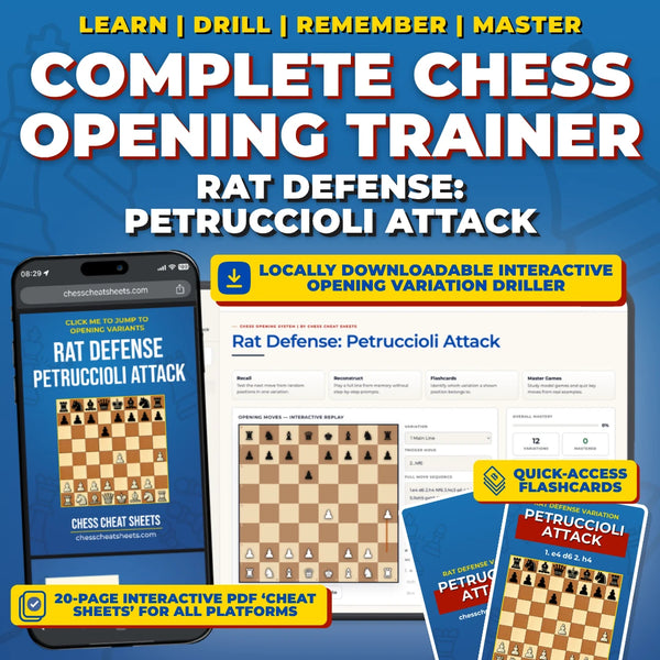 Rat Defense - Petruccioli Attack Chess Opening Trainer & Learning System | Interactive And Printable Chess Opening Guide With Cheat Sheets