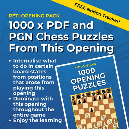 Réti Opening - Complete Chess Opening Toolkit | Opening Guides and Puzzles