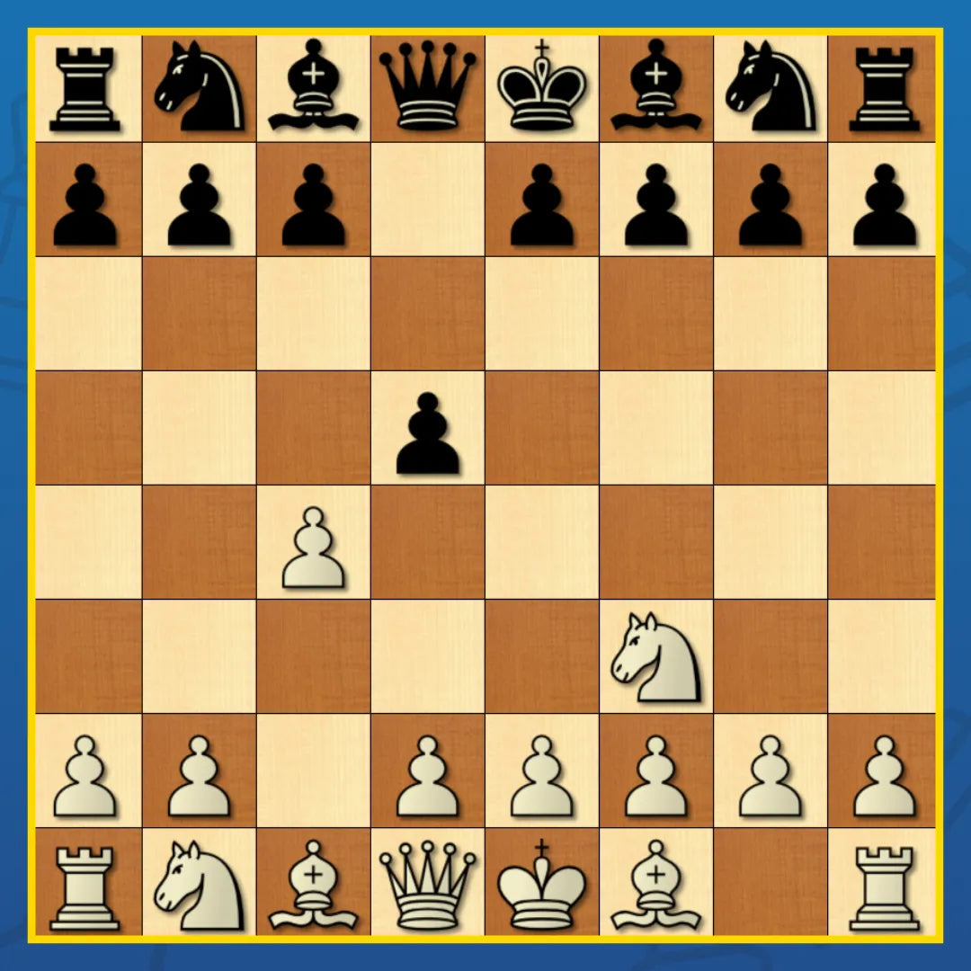 Reti Opening - Chess Opening Cheat Sheet | Interactive And Printable Chess Opening Guide Chess Cheat Sheets