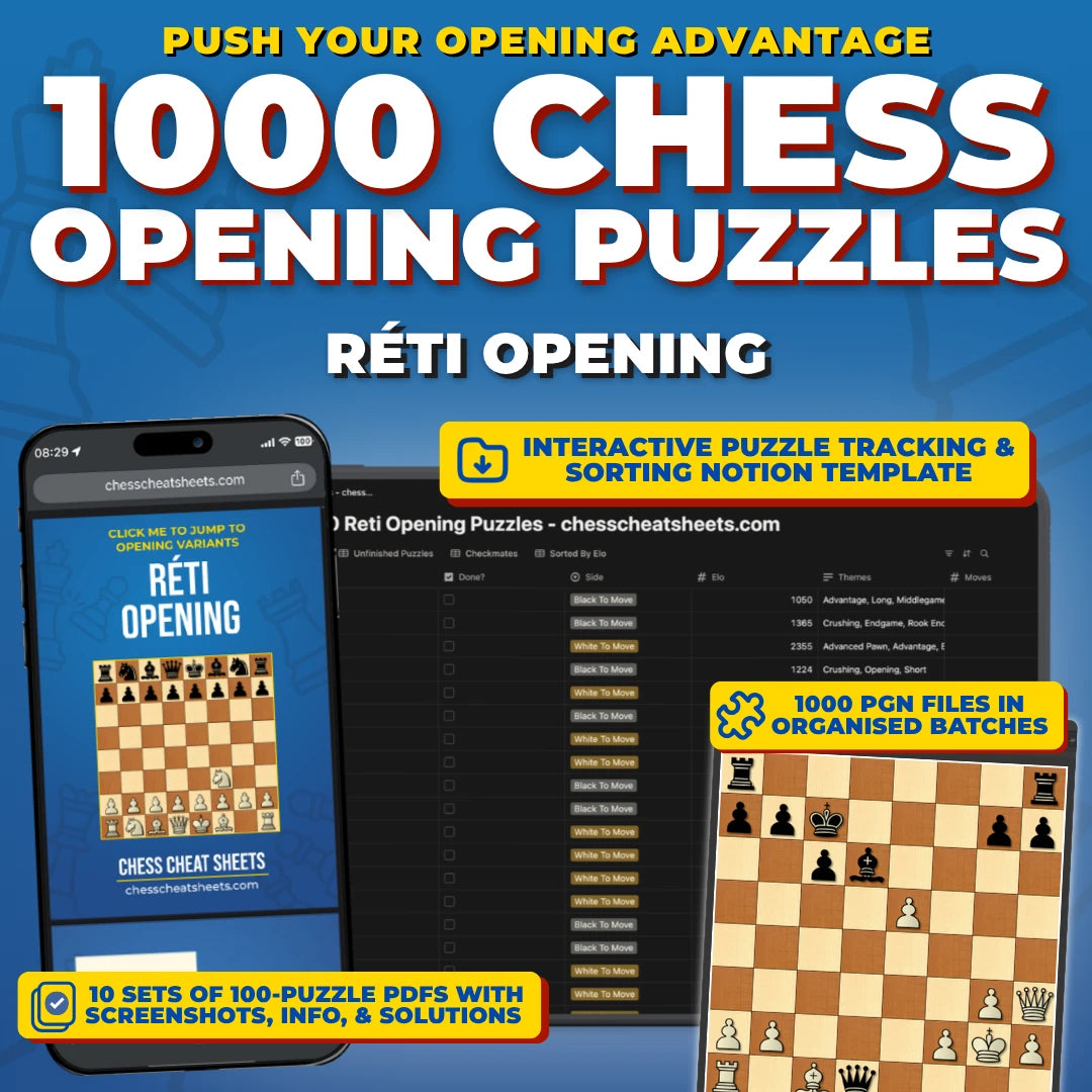 1000 Réti Opening Puzzles - Visual PDF Chess Opening Puzzles For The Réti Opening