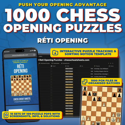 1000 Réti Opening Puzzles - Visual PDF Chess Opening Puzzles For The Réti Opening