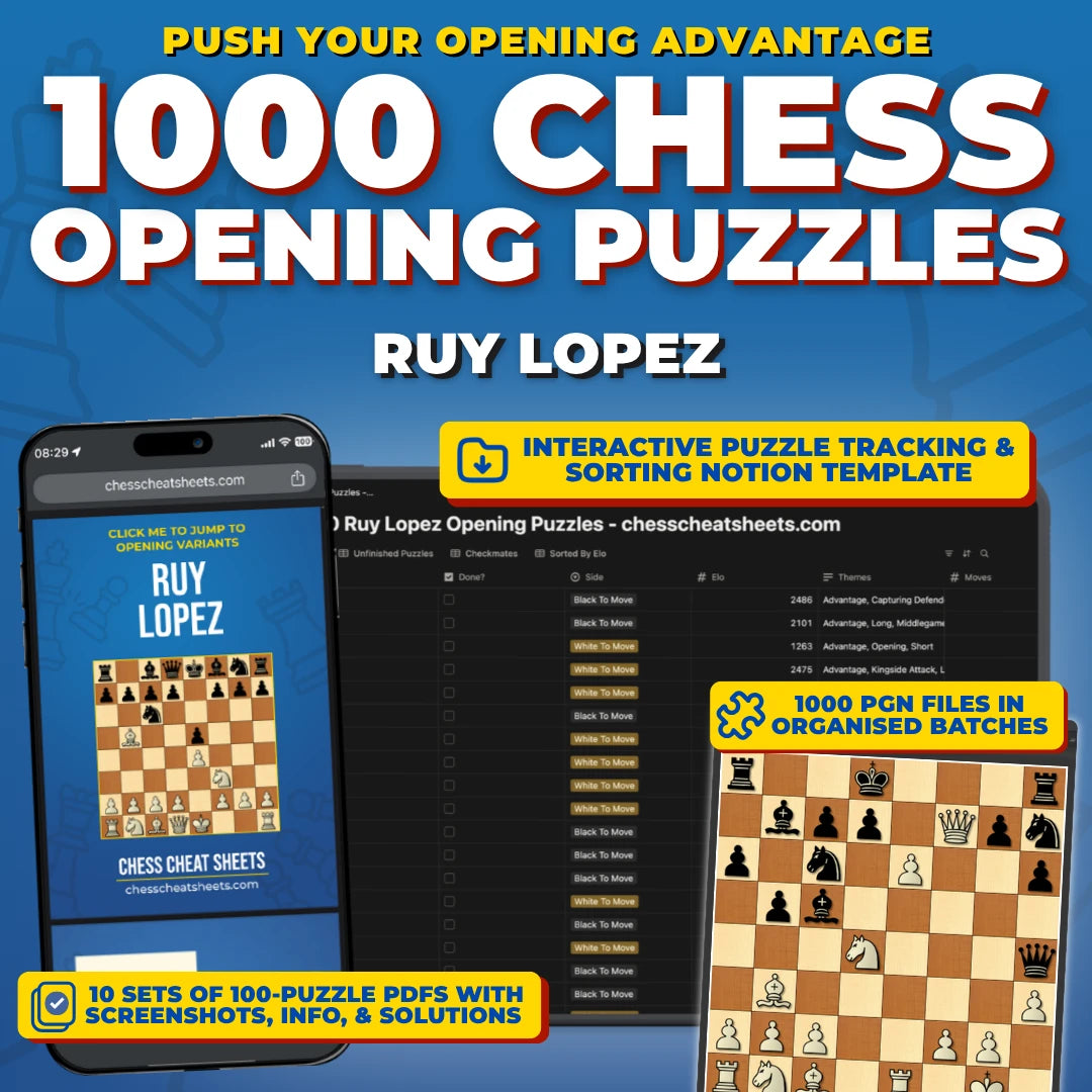 1000 Ruy Lopez Puzzles - Visual PDF Chess Opening Puzzles For The Ruy Lopez