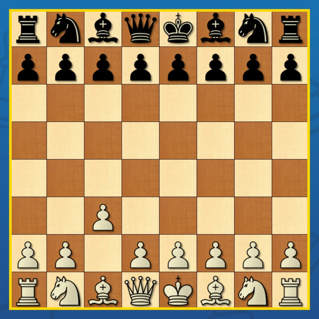 Saragossa Opening - Chess Opening Cheat Sheet | Interactive And Printable Chess Opening Guide Chess Cheat Sheets