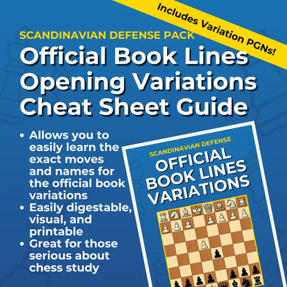 Scandinavian Defense - Complete Chess Opening Toolkit | Opening Guides and Puzzles
