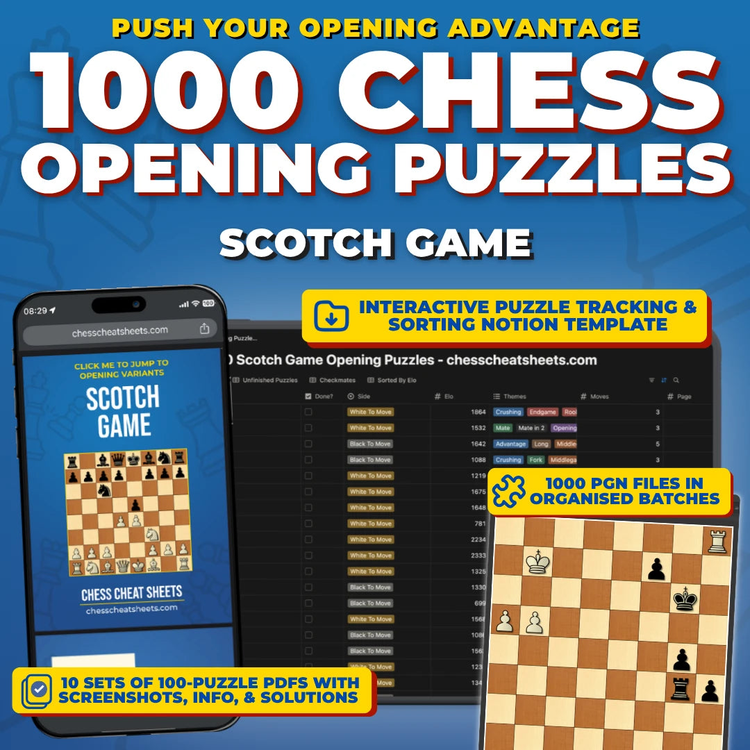 1000 Scotch Game Puzzles - Visual PDF Chess Opening Puzzles For The Scotch Game