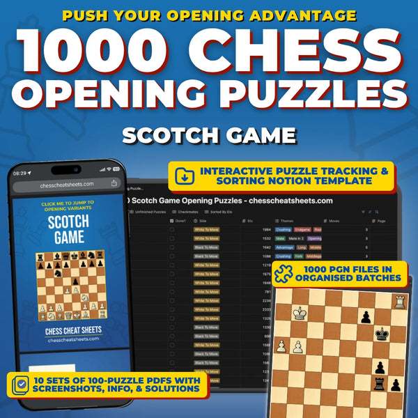 1000 Scotch Game Puzzles - Visual PDF Chess Opening Puzzles For The Scotch Game