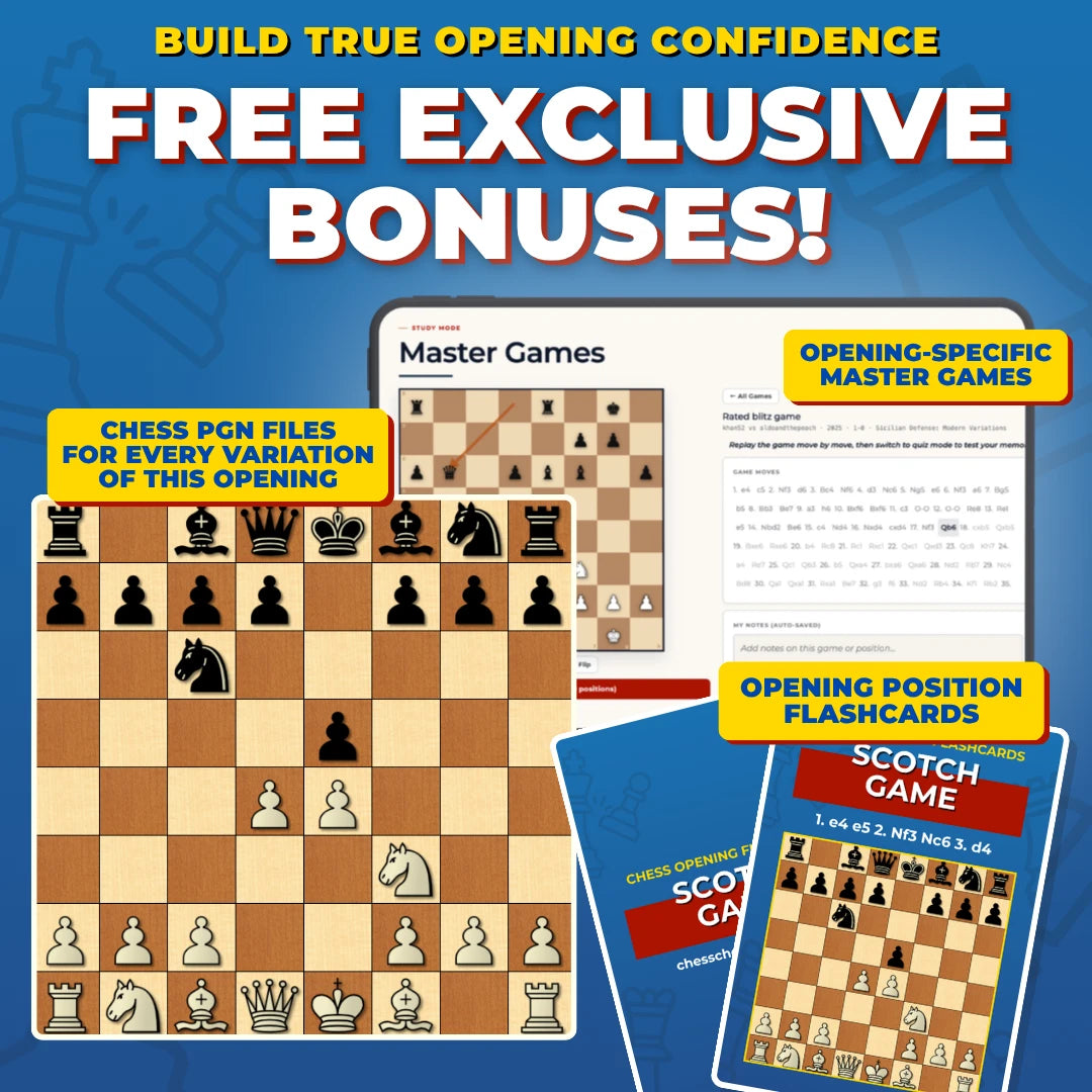 Scotch Game Free Bonuses - Master Games, Flashcards, and PGNs