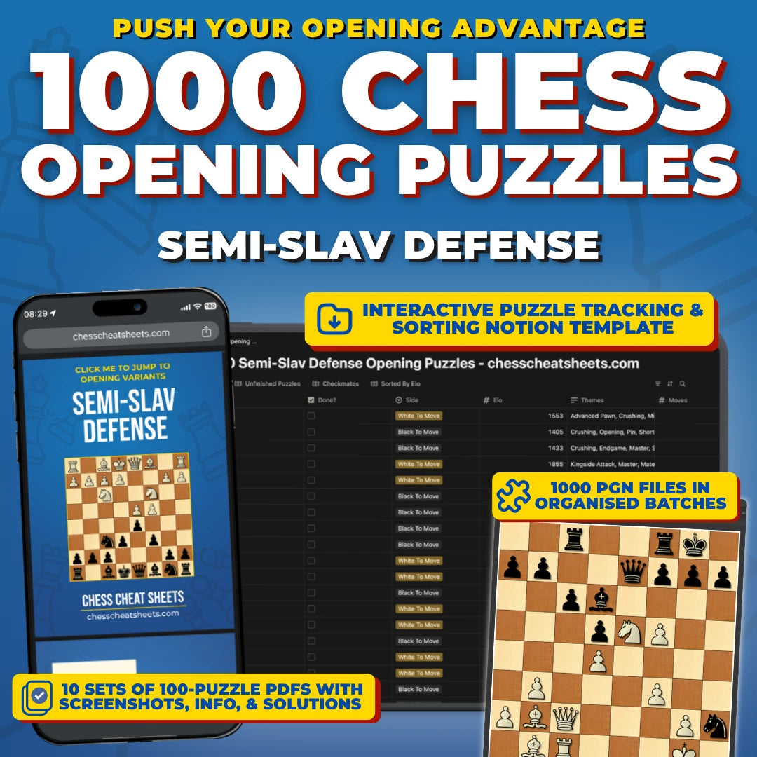 1000 Semi-Slav Defense Puzzles - Visual PDF Chess Opening Puzzles For The Semi-Slav Defense