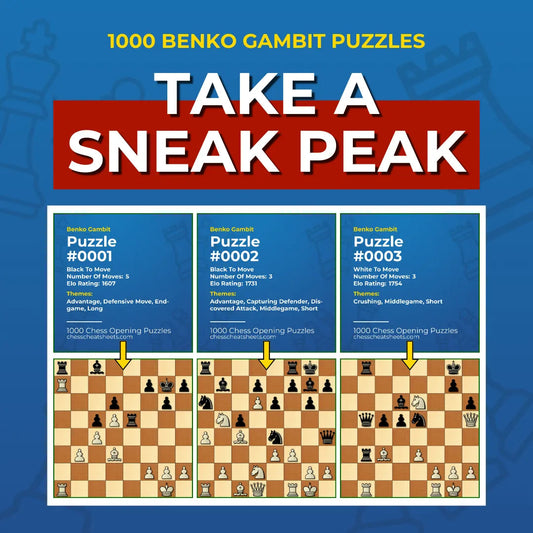 1000 Benko Gambit Puzzles - Visual PDF Chess Opening Puzzles For The Benko Gambit Chess Cheat Sheets