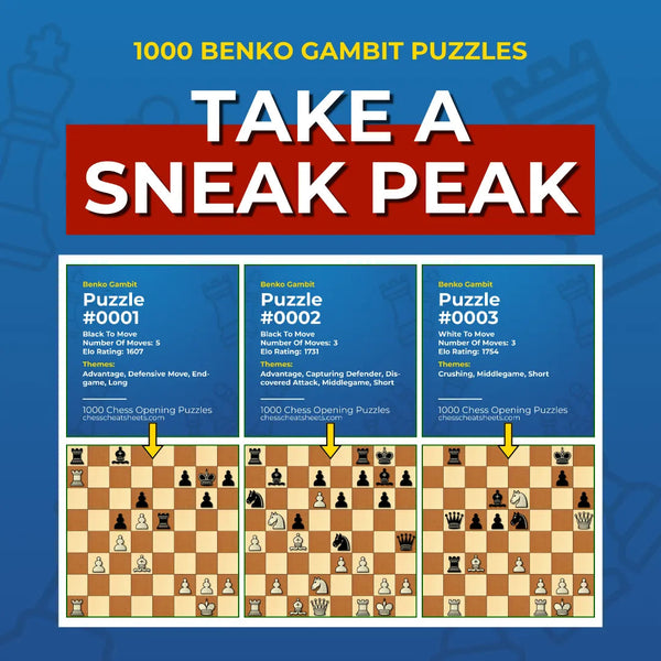 1000 Benko Gambit Puzzles - Visual PDF Chess Opening Puzzles For The Benko Gambit Chess Cheat Sheets