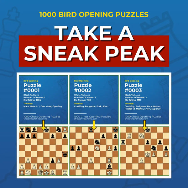 1000 Bird Opening Puzzles - Visual PDF Chess Opening Puzzles For The Bird Opening Chess Cheat Sheets