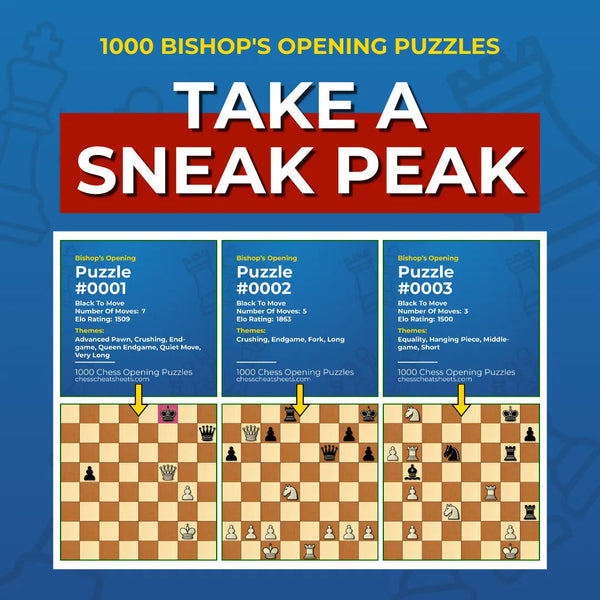 1000 Bishop's Opening Puzzles - Visual PDF Chess Opening Puzzles For The Bishop's Opening Chess Cheat Sheets